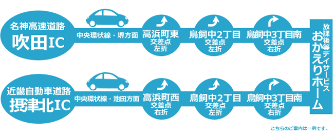 お車案内図